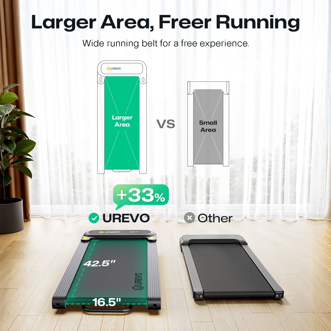 UREVO SpaceWalk 3S Smart Walking Pad - Image 12