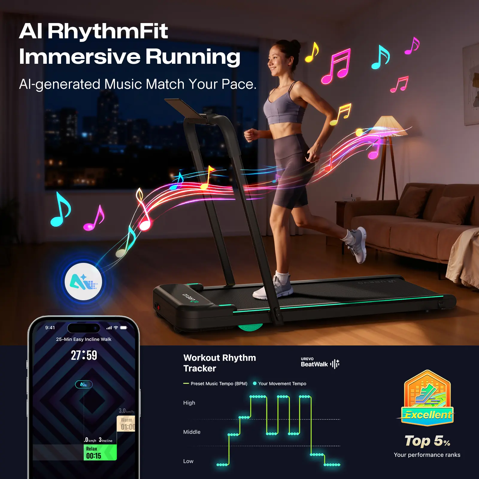 UREVO Strol 2E Smart Treadmill - Image 4