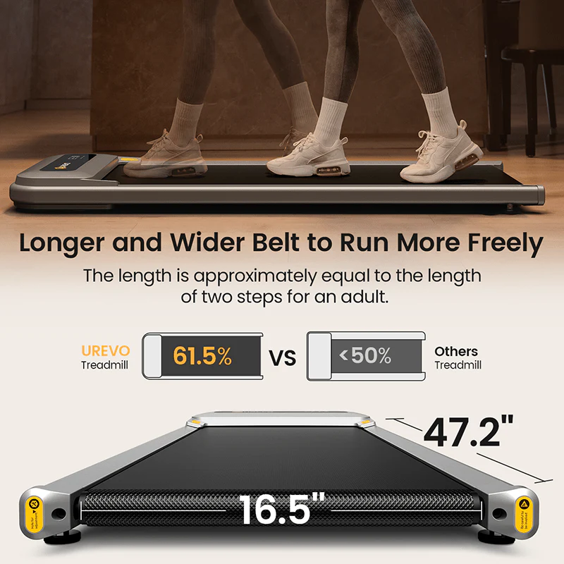 UREVO Strol U1 Treadmill - Image 3