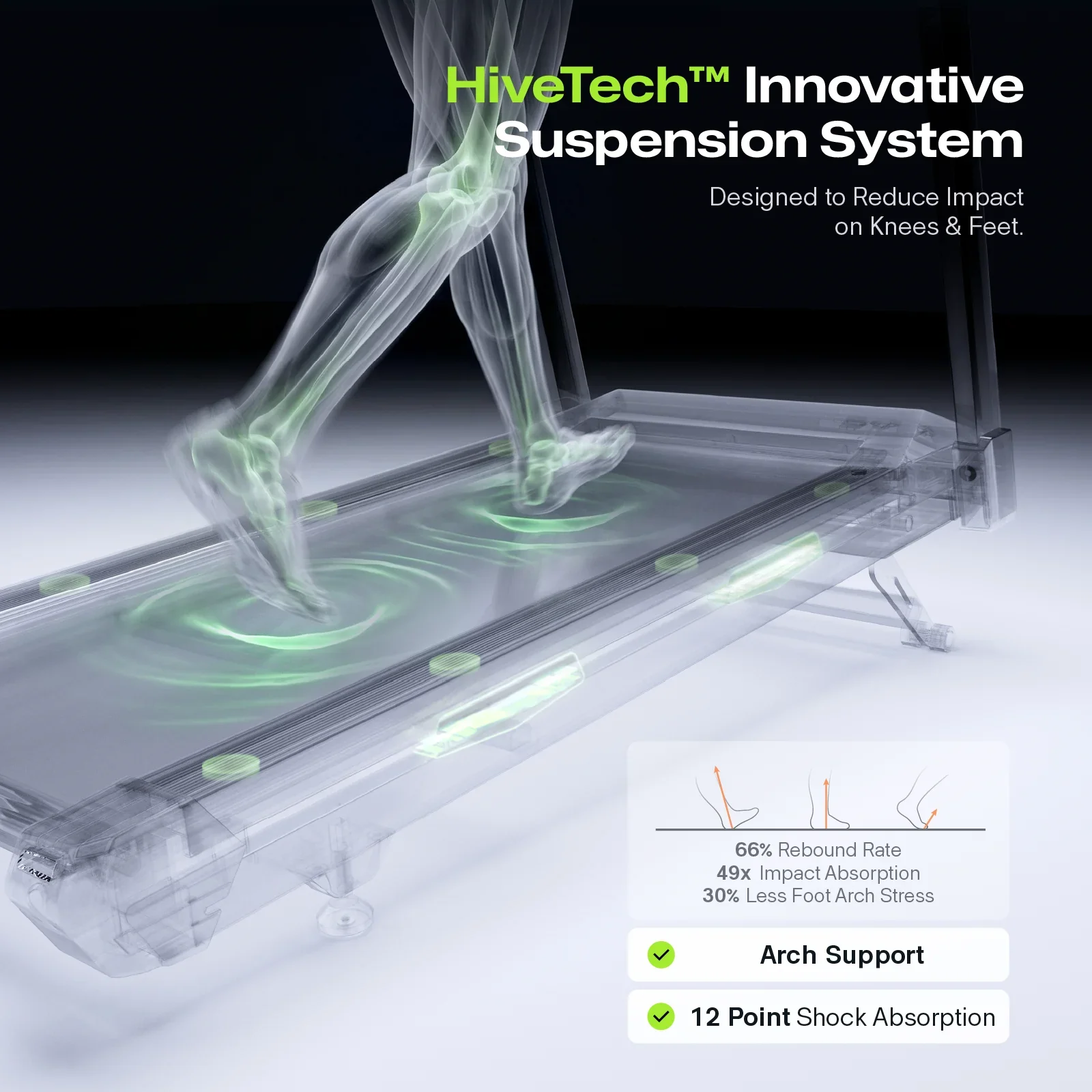 UREVO CyberMega Smart Treadmill - Image 9