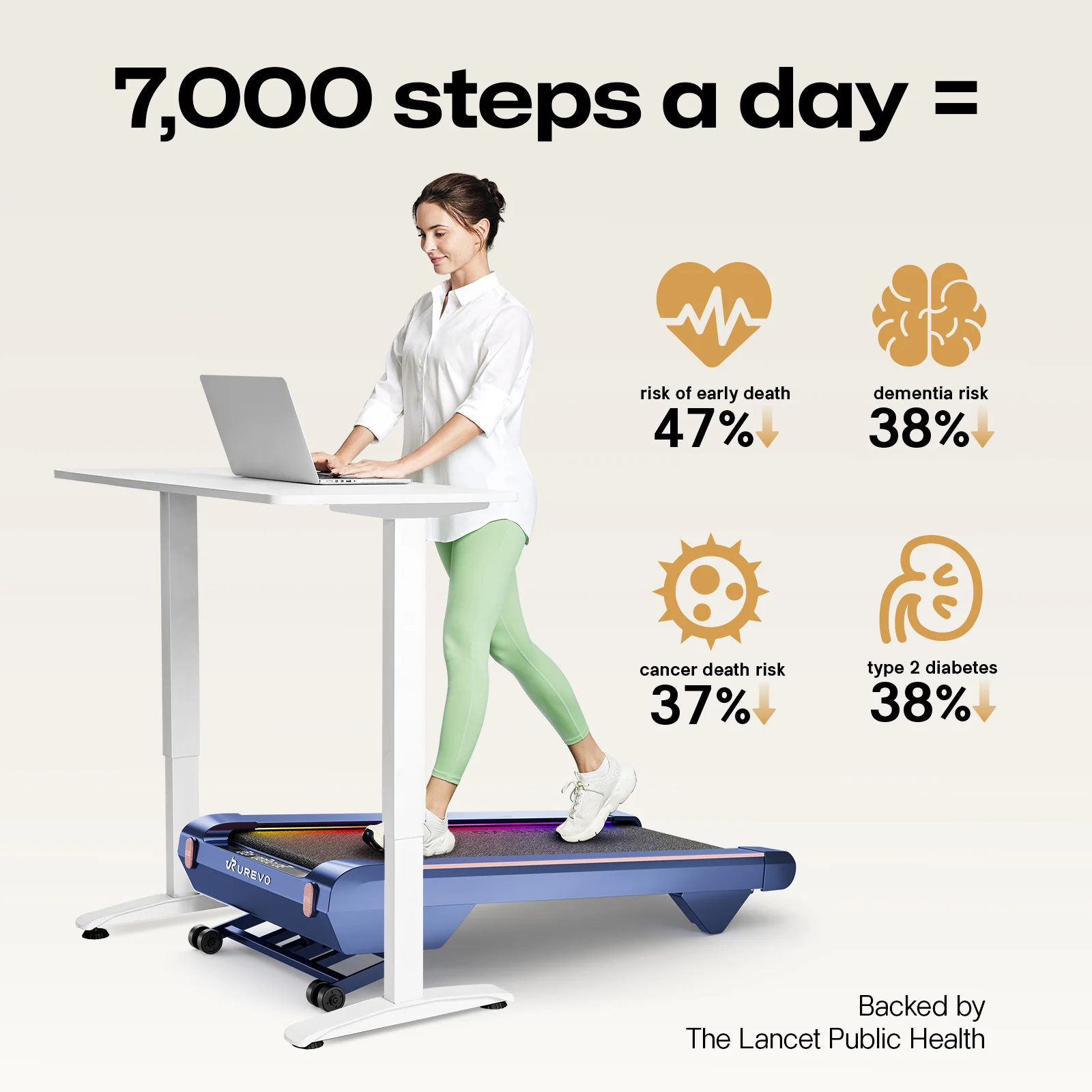 UREVO CyberPad for Home Smart Treadmill - Image 4