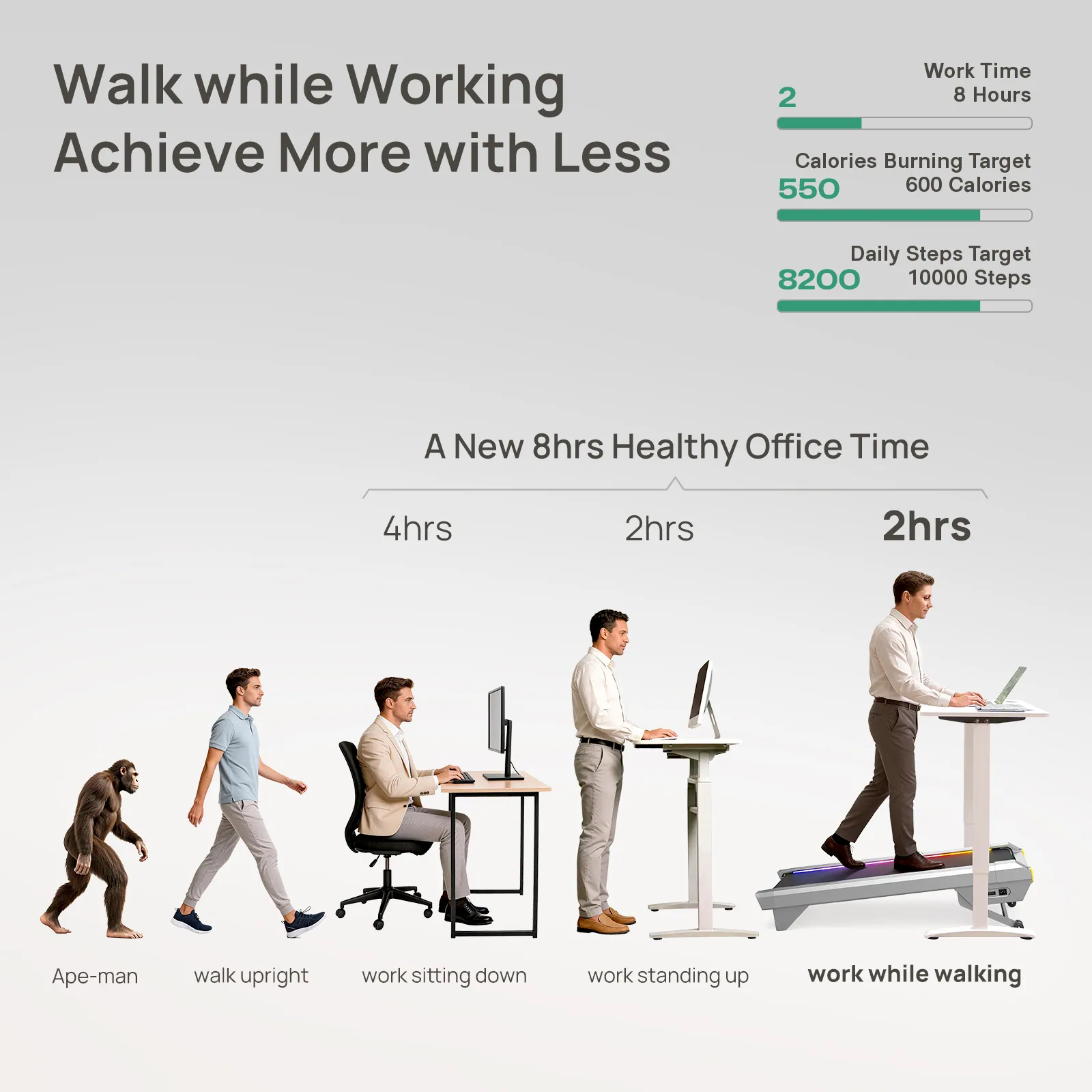 UREVO CyberPad for Office Smart Treadmill - Image 8