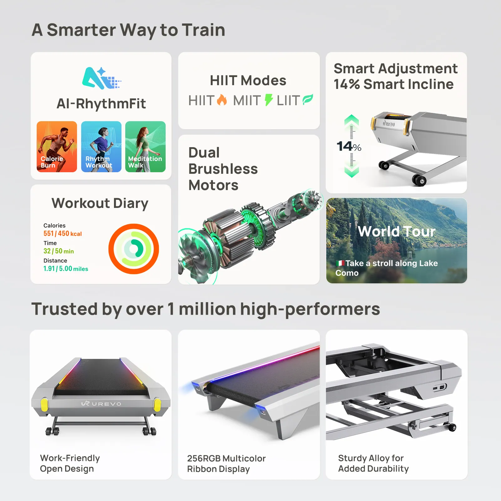 UREVO CyberPad for Office Smart Treadmill - Image 9