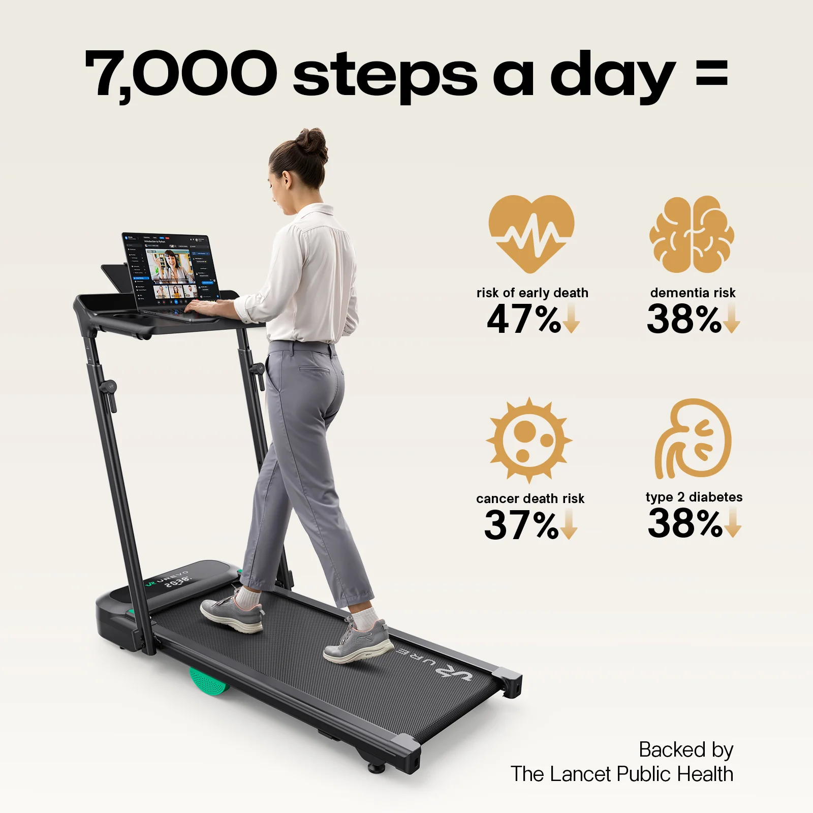 UREVO FoldiMix 5 Smart Treadmill - Image 4