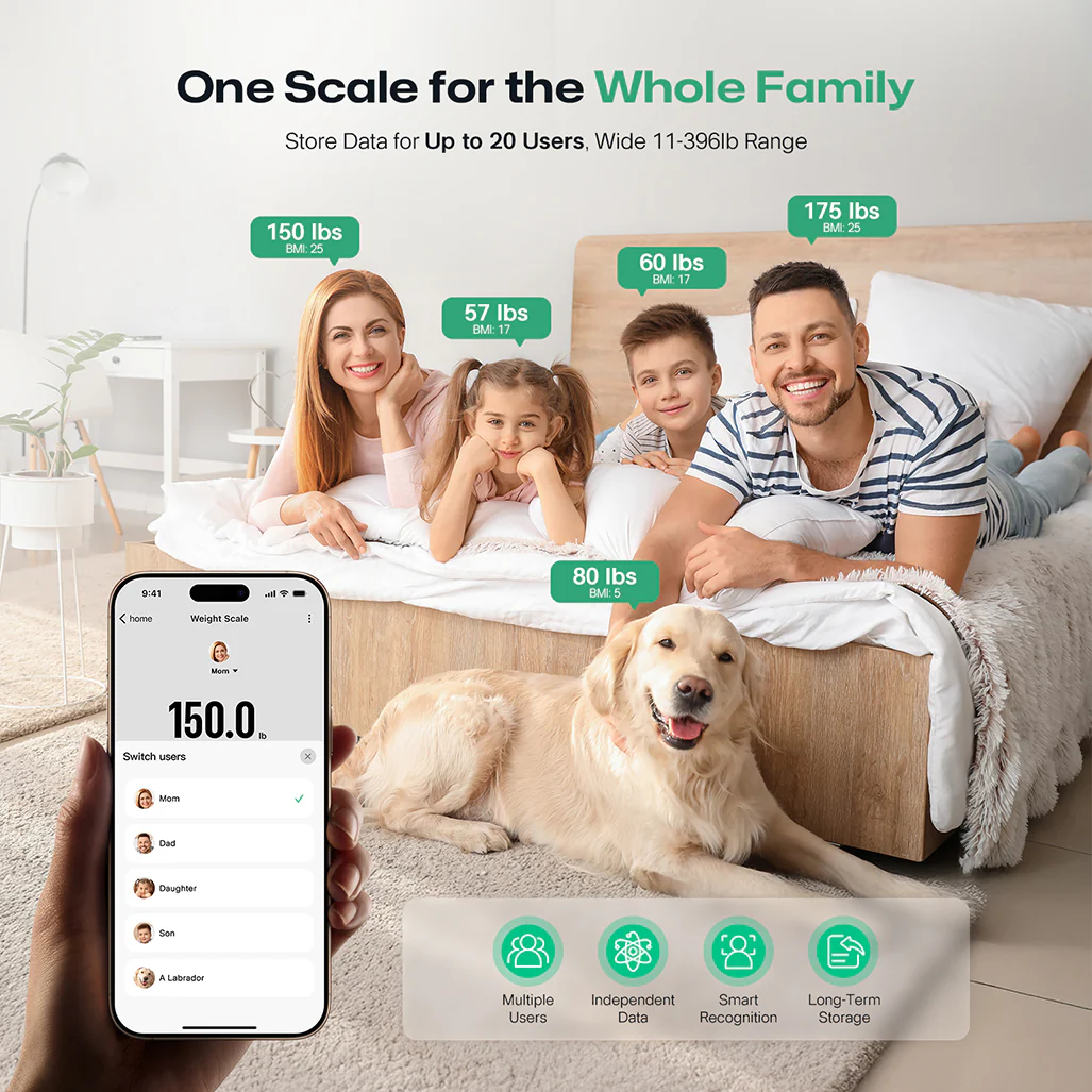 UREVO SmartFit Scale - Image 4