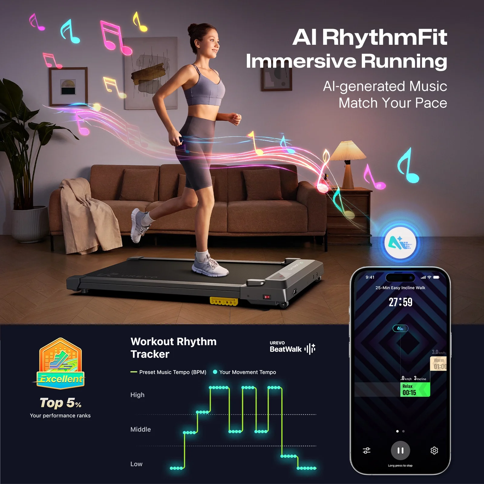 UREVO SpaceWalk E1L Smart Walking Pad - Image 5