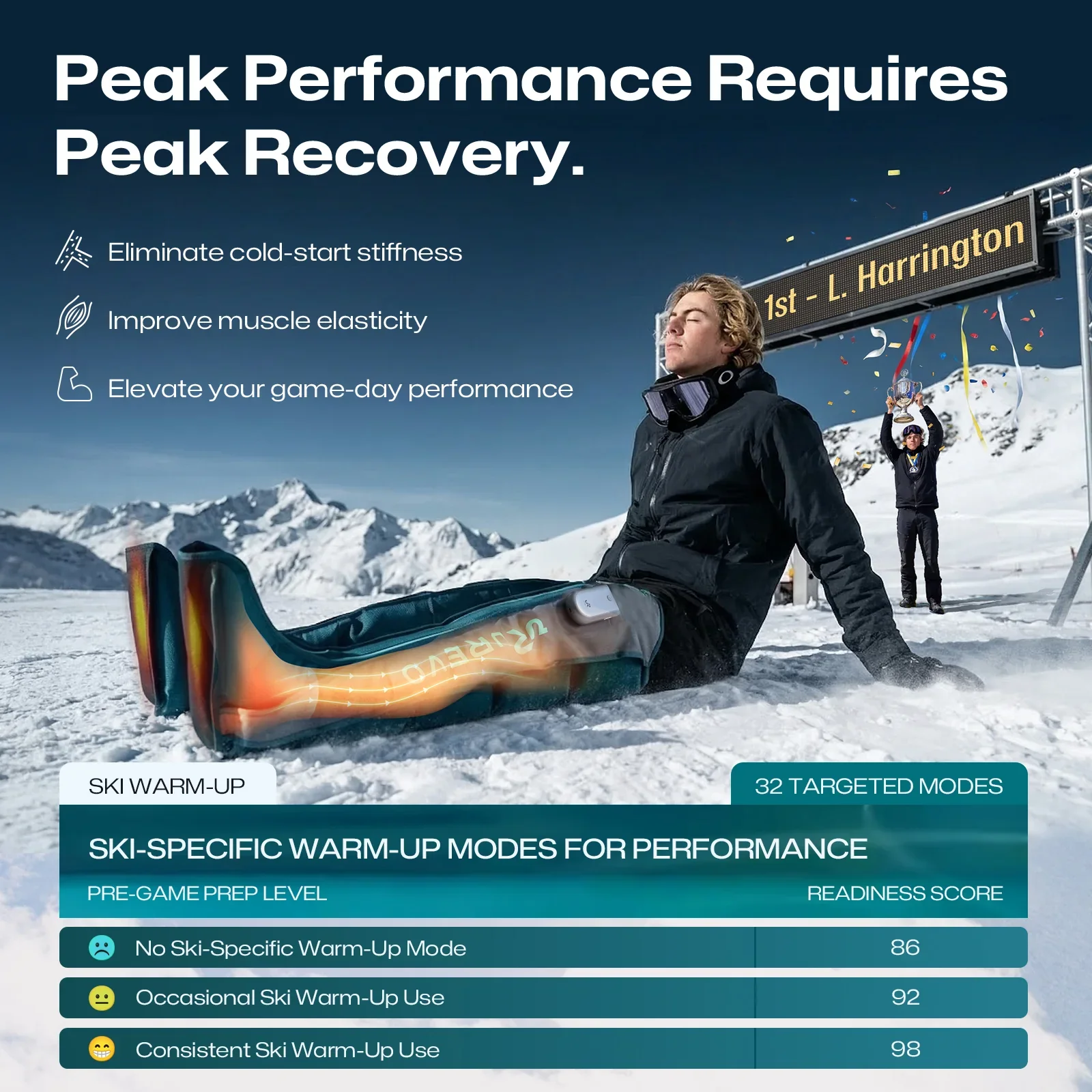 UREVO AI-Powered Wireless Recovery Boots - Image 6